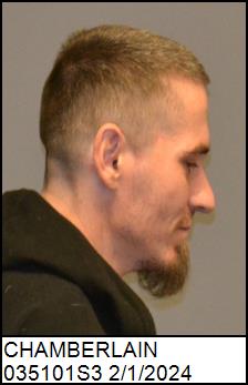 Right Profile