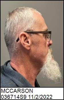 Right Profile
