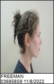 Right Profile