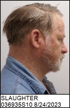 Right Profile