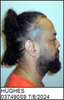 Right Profile