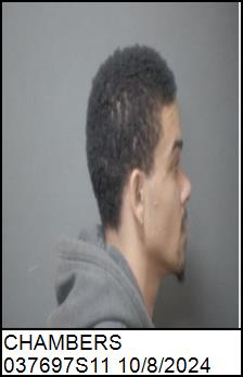Right Profile