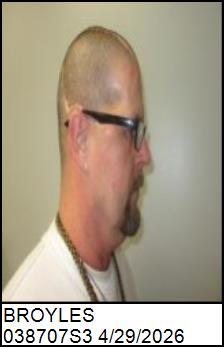 Right Profile