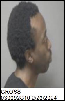 Right Profile