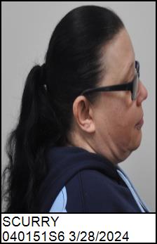 Right Profile
