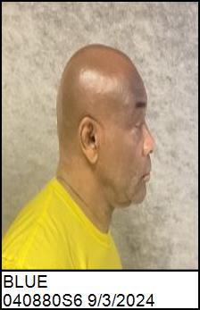 Right Profile