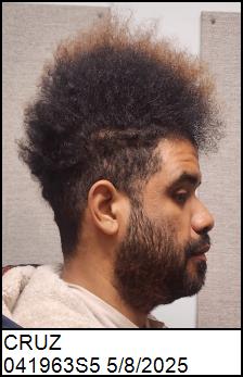 Right Profile