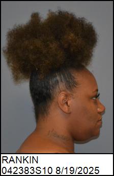 Right Profile