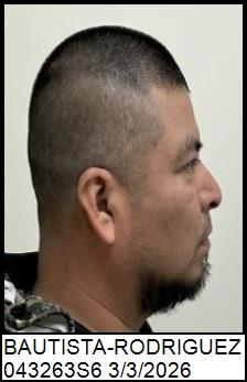 Right Profile