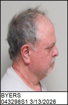 Right Profile