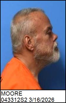Right Profile