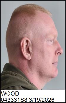 Right Profile