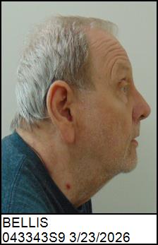Right Profile