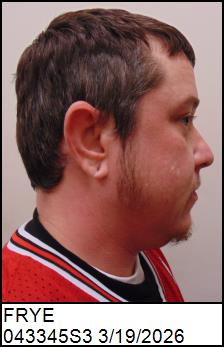 Right Profile