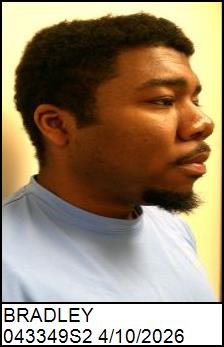 Right Profile