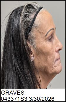 Right Profile
