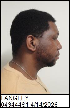 Right Profile