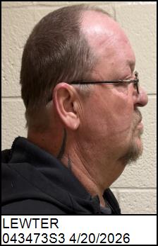 Right Profile