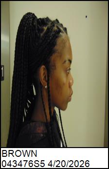 Right Profile