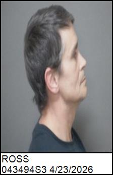 Right Profile