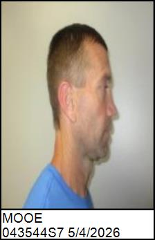 Right Profile
