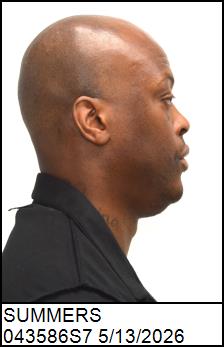 Right Profile