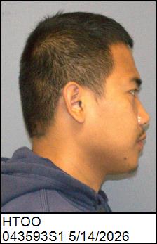 Right Profile