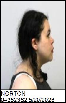 Right Profile