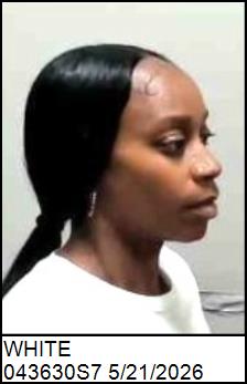 Right Profile