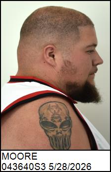 Right Profile