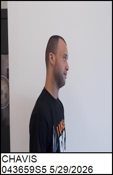 Right Profile