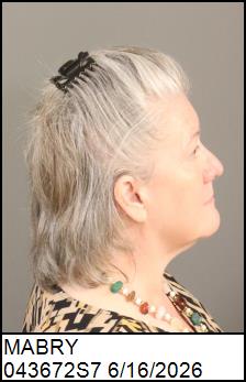 Right Profile
