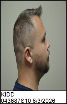 Right Profile
