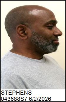 Right Profile
