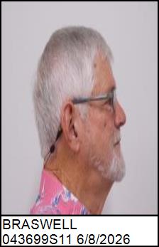 Right Profile