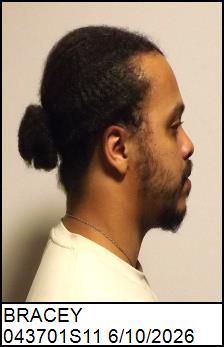 Right Profile