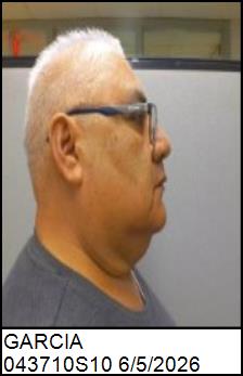 Right Profile