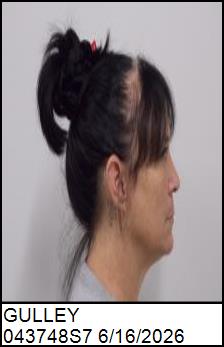Right Profile