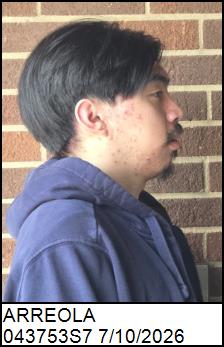 Right Profile
