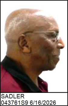 Right Profile