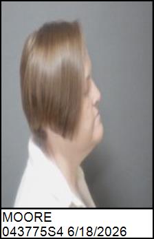 Right Profile