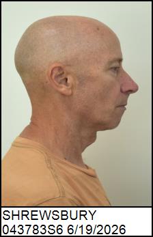 Right Profile