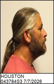 Right Profile