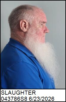 Right Profile