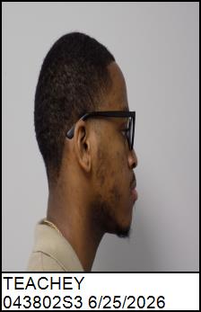 Right Profile
