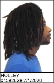Right Profile