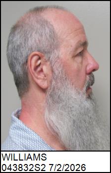 Right Profile