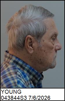 Right Profile