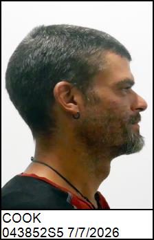 Right Profile