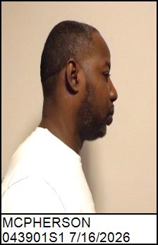 Right Profile